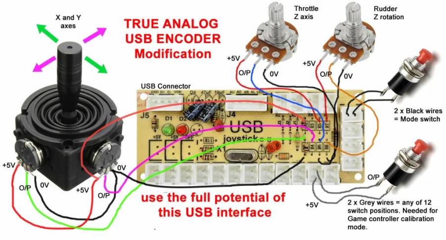 joystick-usb-analog.jpg