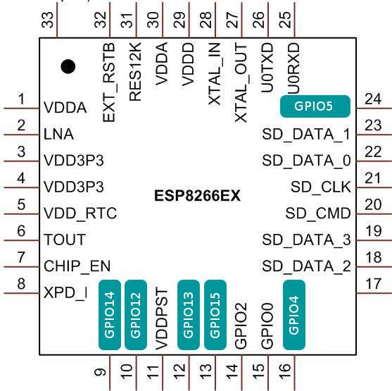 sonoff_esp8266_extra_gpio.jpg